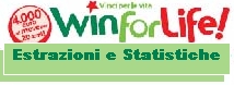 su mitrovi.net estrazioni win for life